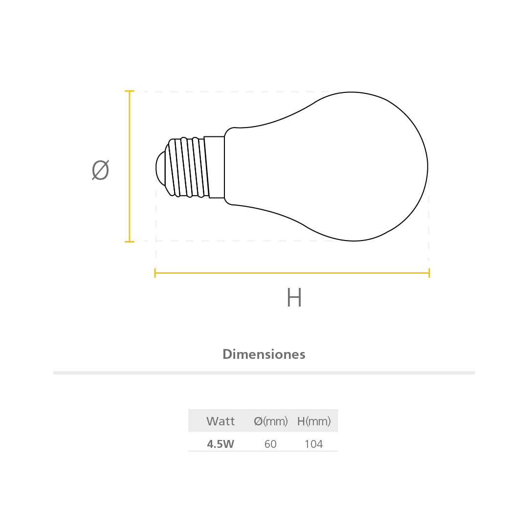 Led Filamentos Colores