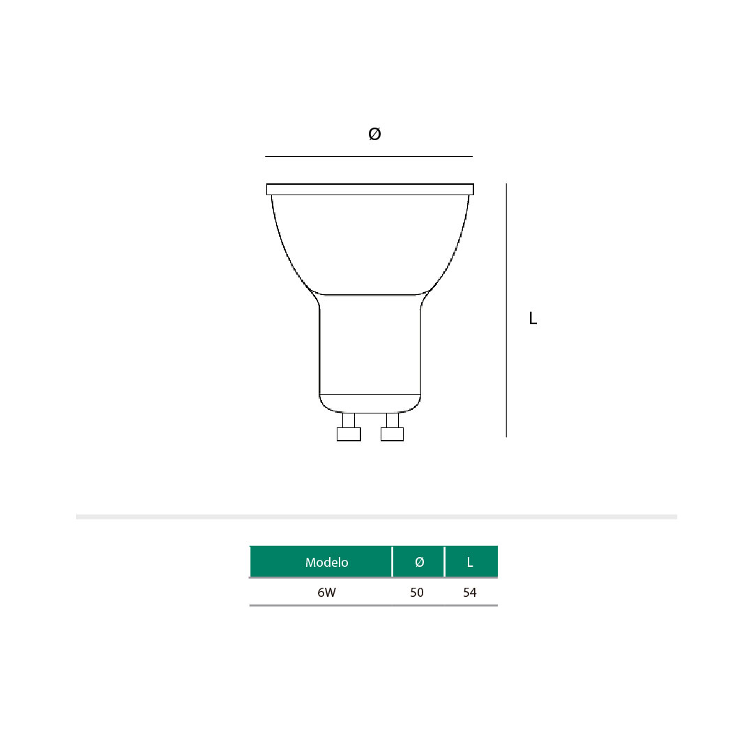 Led HI Spot GU10